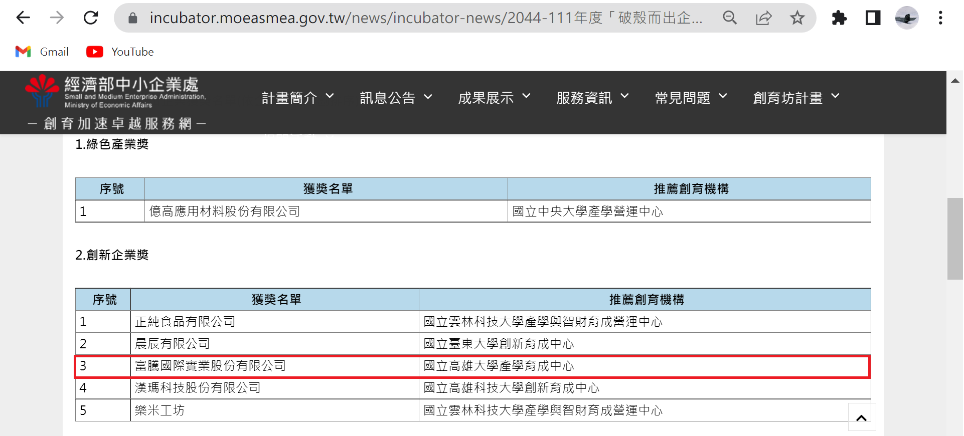 111破殼而出企業獎項