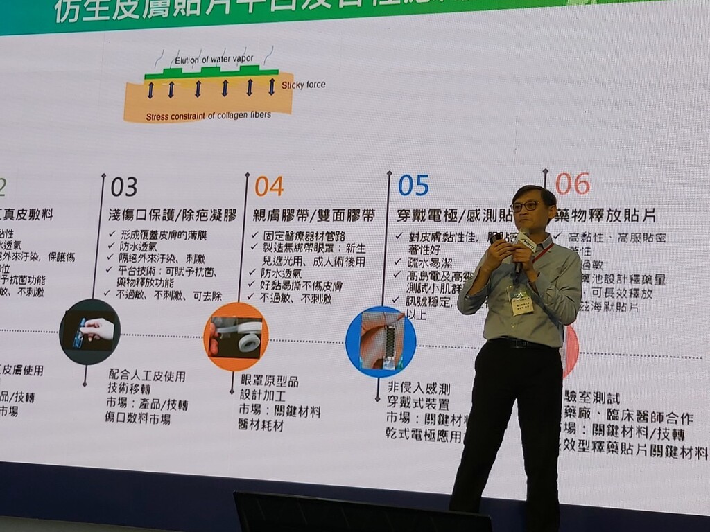 圖片說明